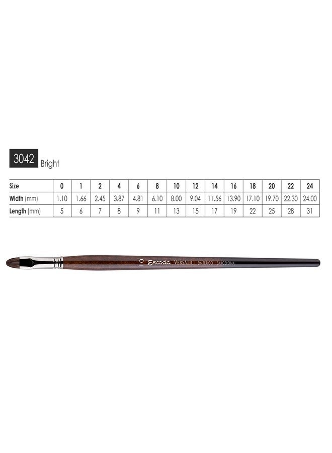 Escoda Escoda Versatil Brushes - Image 3